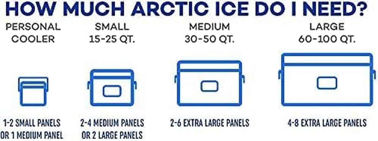 Alaskan Series Long Lasting Reusable Ice Pack - Freezes at 32° Fahrenheit - Keeps Food & Drinks Cool without the Risk of Freezing