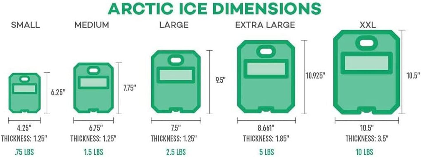 Alaskan Series Long Lasting Reusable Ice Pack - Freezes at 32° Fahrenheit - Keeps Food & Drinks Cool without the Risk of Freezing