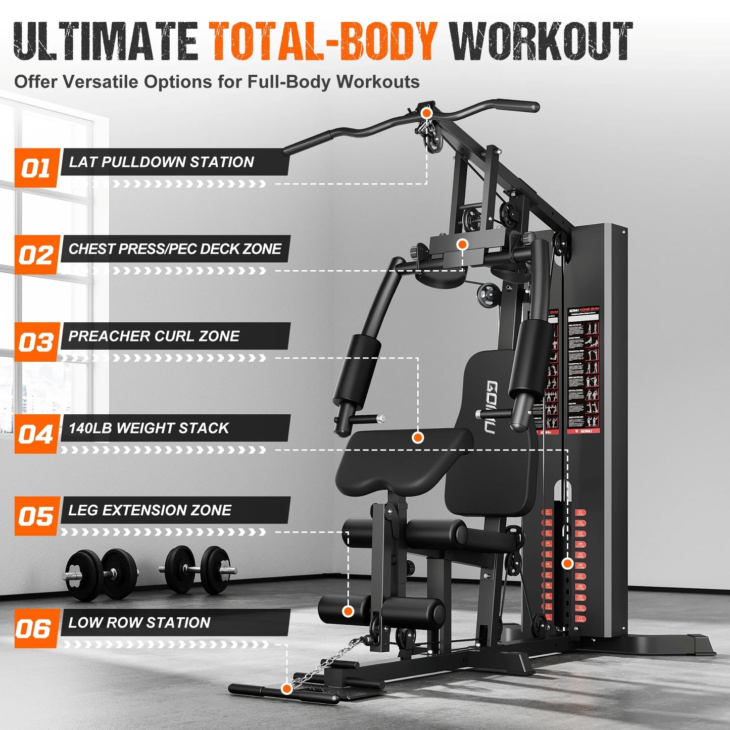 Home Gym, Workout Station with 150LBS Weight Stack, Multifunctional Home Gym Equipment with Pulley System for Full Body Strength Training