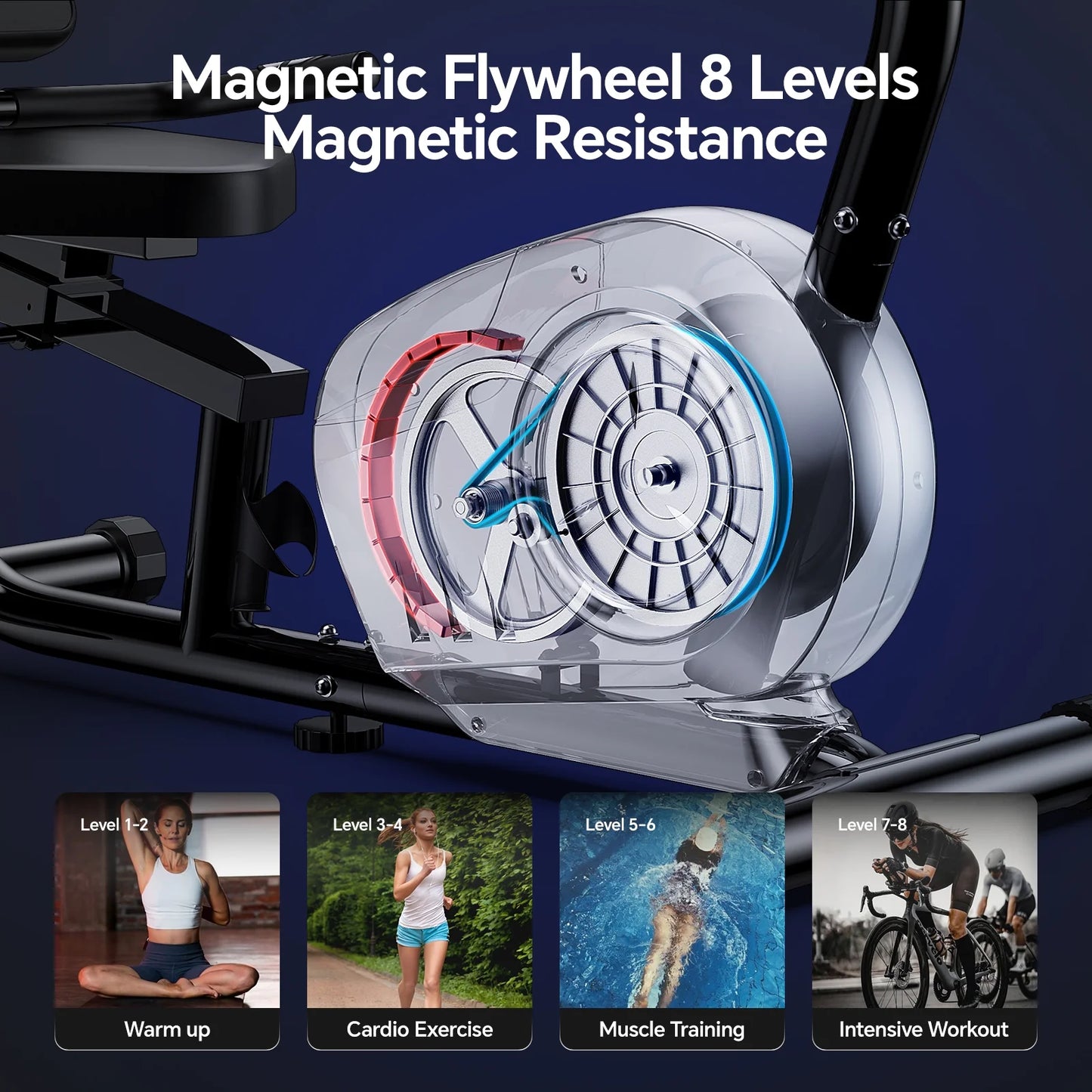 Recumbent Exercise Bikes Sit down Stationary Bicycle Magnetic Resistance Indoor Cycling Bike 380Lbs Capacity