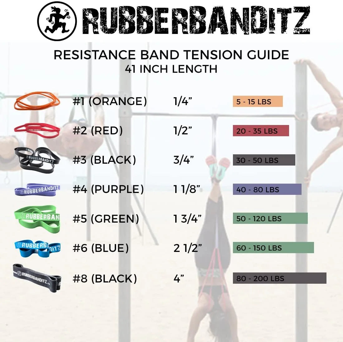 Pull up Assist Resistance Bands by | Heavy Duty Loop Workout & Exercise Bands