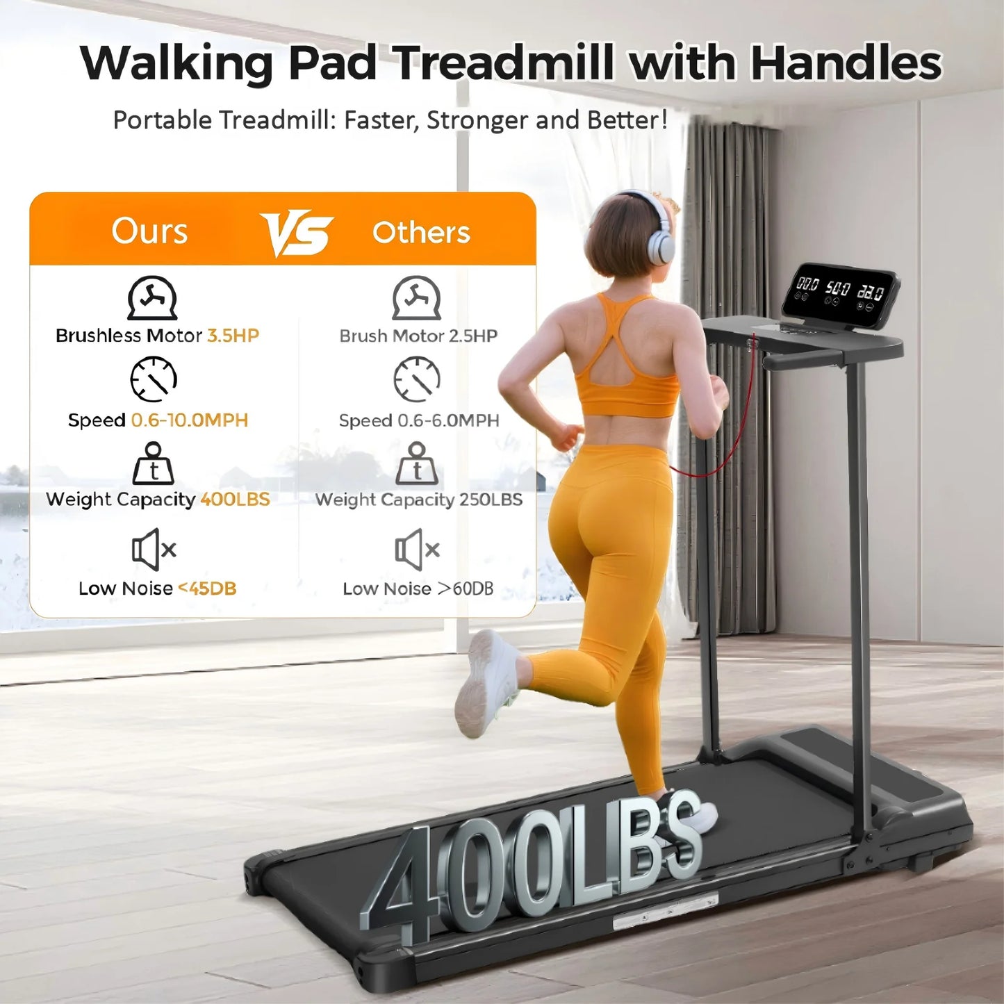 Portable Treadmills for Home Workouts Fitness,3.5Hp Walking Pad Treadmill with Handles,Compact Running Treadmill with LED Display,400Lbs