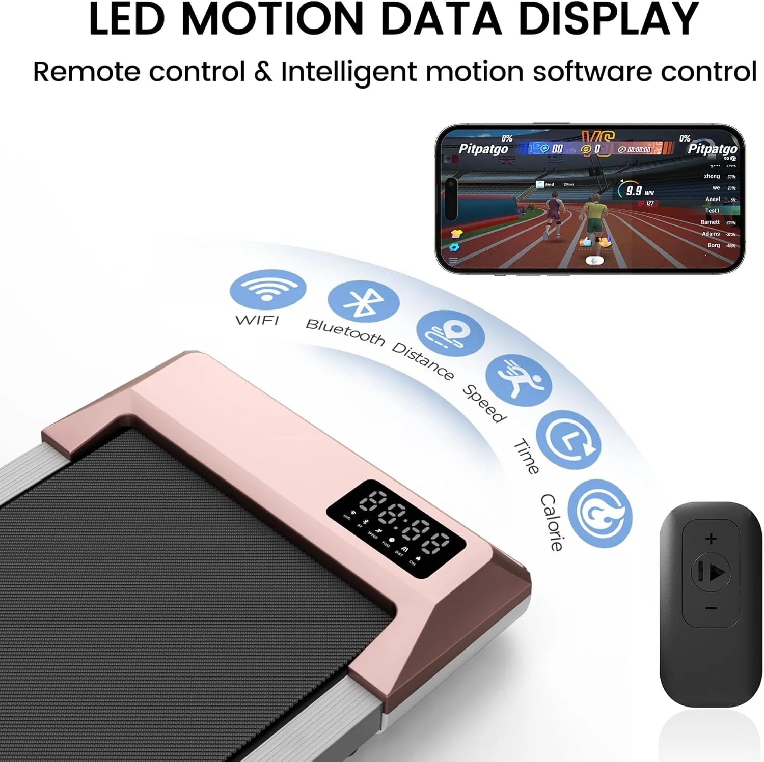 Walking Pad , 300Lbs Capacity under Desk Treadmill, 0.6-3.8 Mph with Pitpat APP, Smart Treadmills for Home Office, 2.5HP Portable Treadmills with Remote Control & LED Display(Pink)