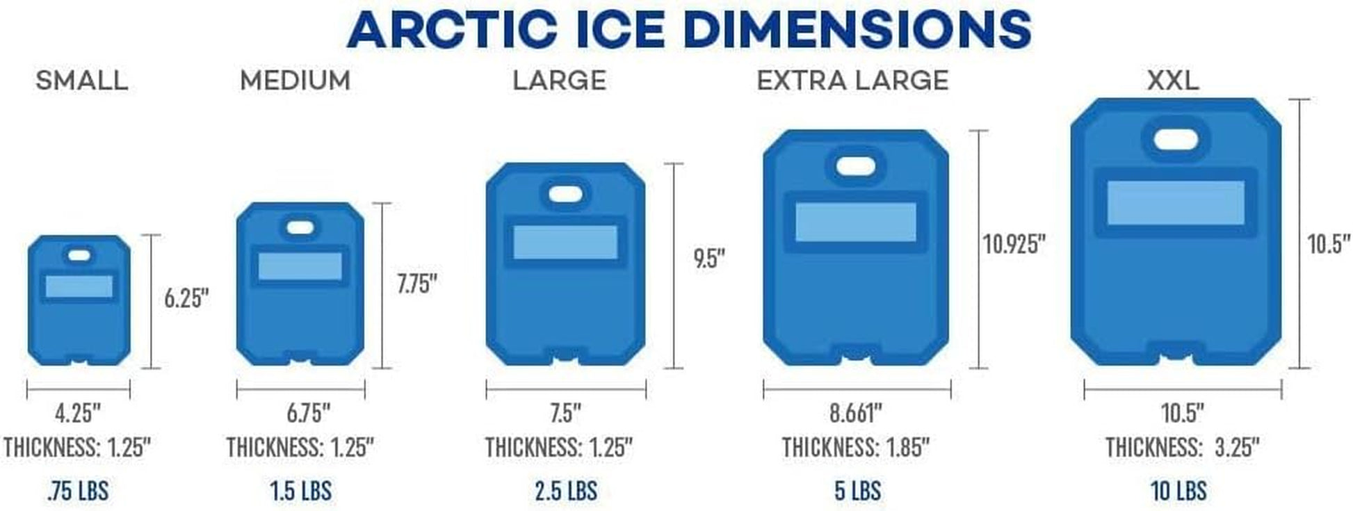 Chillin' Brew Series Long Lasting Reusable Ice Pack - Freezes at 28° Fahrenheit - Designed to Keep Beverages Colder than Ice