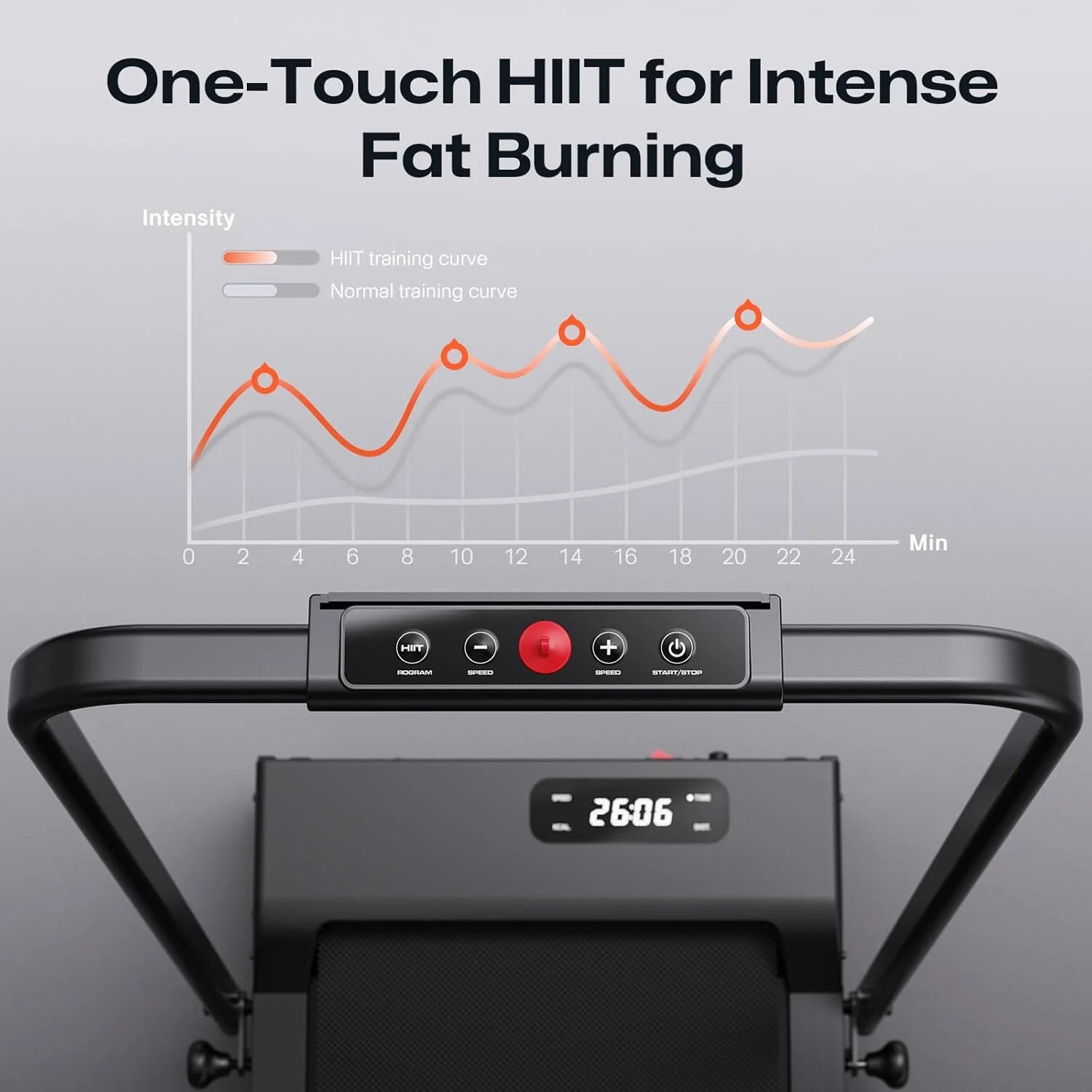 Walking Pad, 3-In-1 under Desk Treadmill for Home and Office, 2.5 HP Portable Walking Jogging Running Machine with Remote Control and LED Display