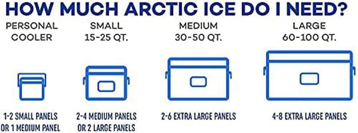 Chillin' Brew Series Long Lasting Reusable Ice Pack - Freezes at 28° Fahrenheit - Designed to Keep Beverages Colder than Ice